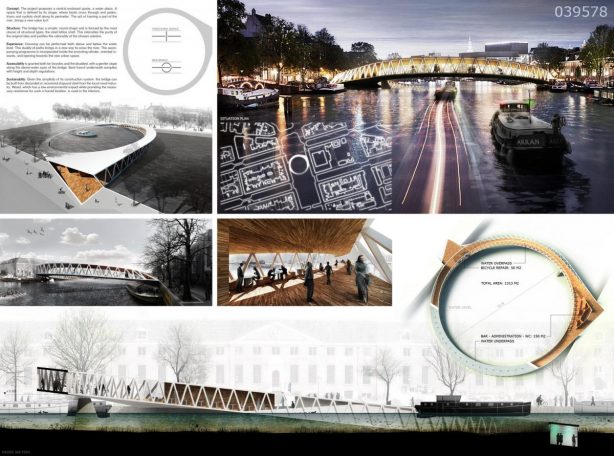 1st Amsterdam Iconic Pedestrian Bridge Competition