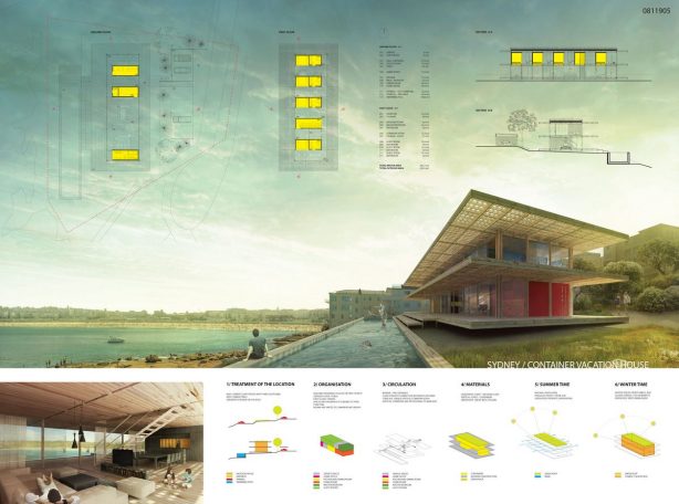 1st Winner - SYDNEY Container Vacation House Competition