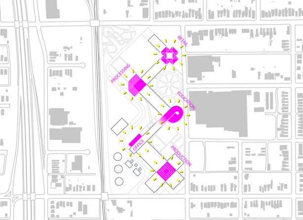 West Louisville Food Port Masterplan-OMA-12