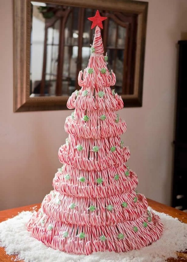 22+ Contemporary Christmas Tree decorating ideas 2022 2023