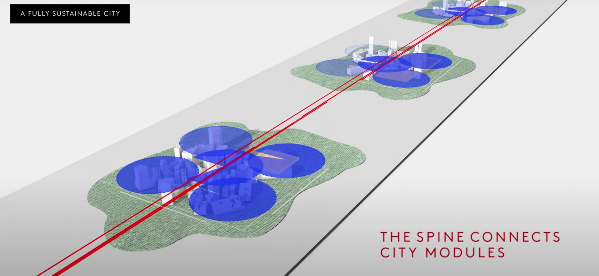 The Line | A New Saudi Arabia futuristic Linear city of NEOM Project